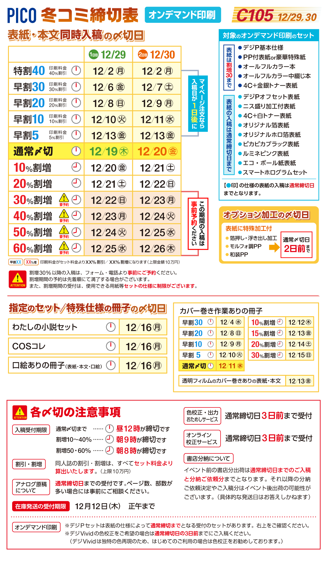 C105_schedule-t_onde.png